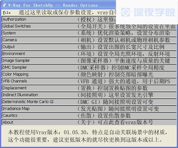 セール 全局照明 英文