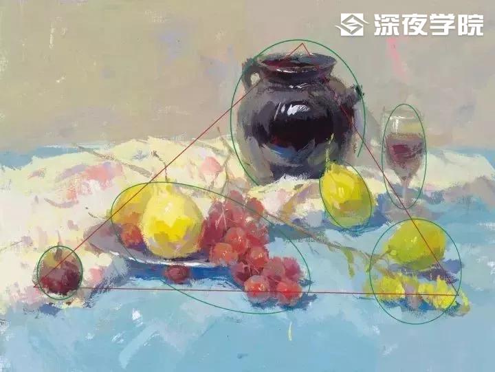 常见的这九种色彩静物构图方式，你会了吗？-建模雕刻资源-深夜学院